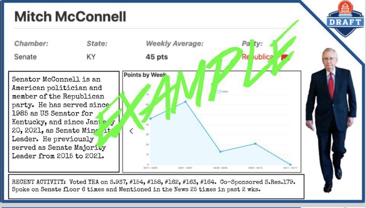 DHelmEDU's tweet image. My students kicked off our @FantasyCong DRAFT today!!  Tomorrow they will take their draft picks and create IRON CHEF style slides about their fantasy teams!  Can’t wait to see the results!  @eduprotocols