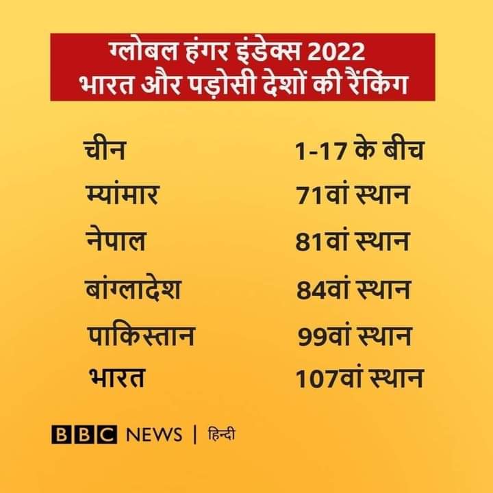 देख रहे हो ना बिनोद भारत विश्व गुरु बन रहा है!
महामानव अवतारी पुरुष का एक और चमत्कार!!