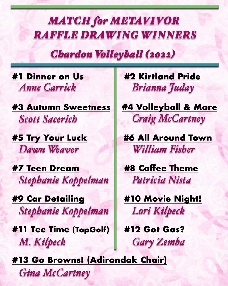 Chardon Volleyball tweet media