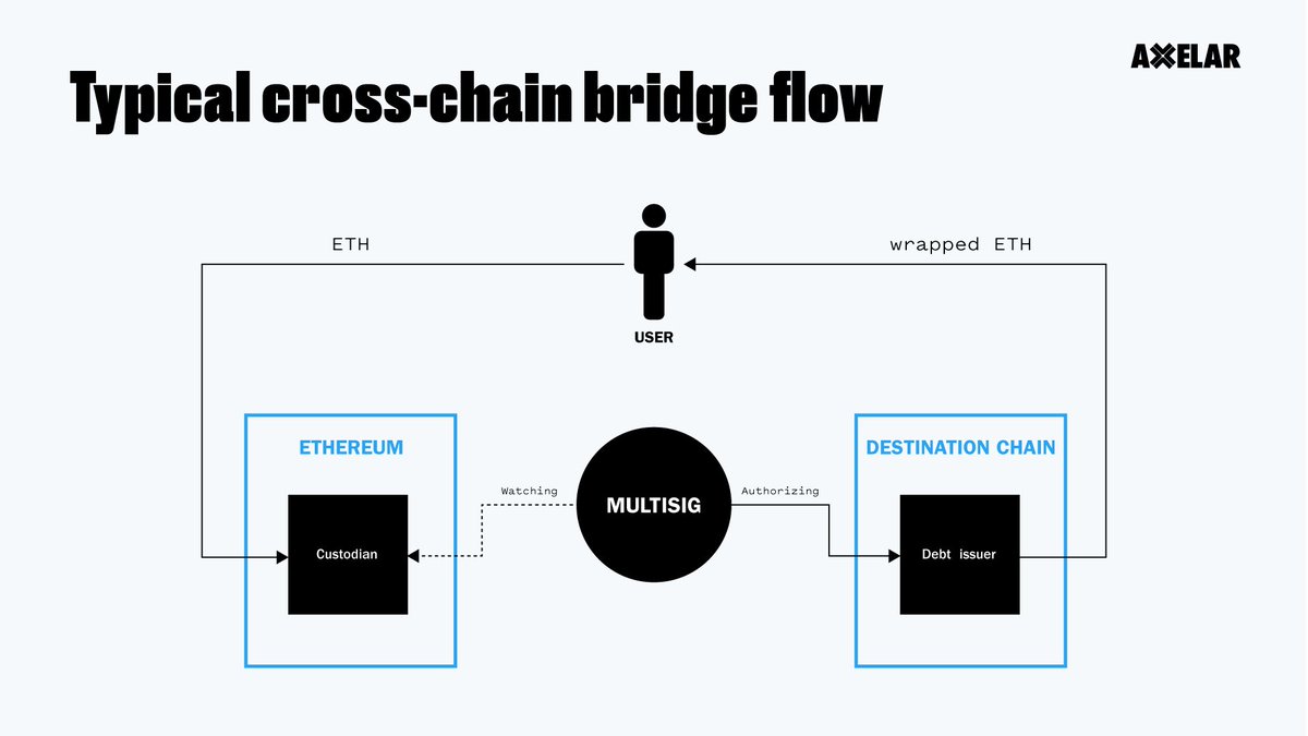 1/18 Over the past six months, one chain has been crucial to the growth ...