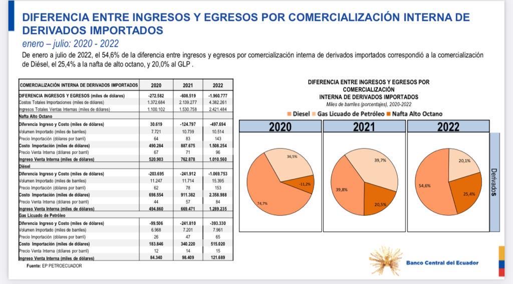 Econ. Marco Flores T. tweet media