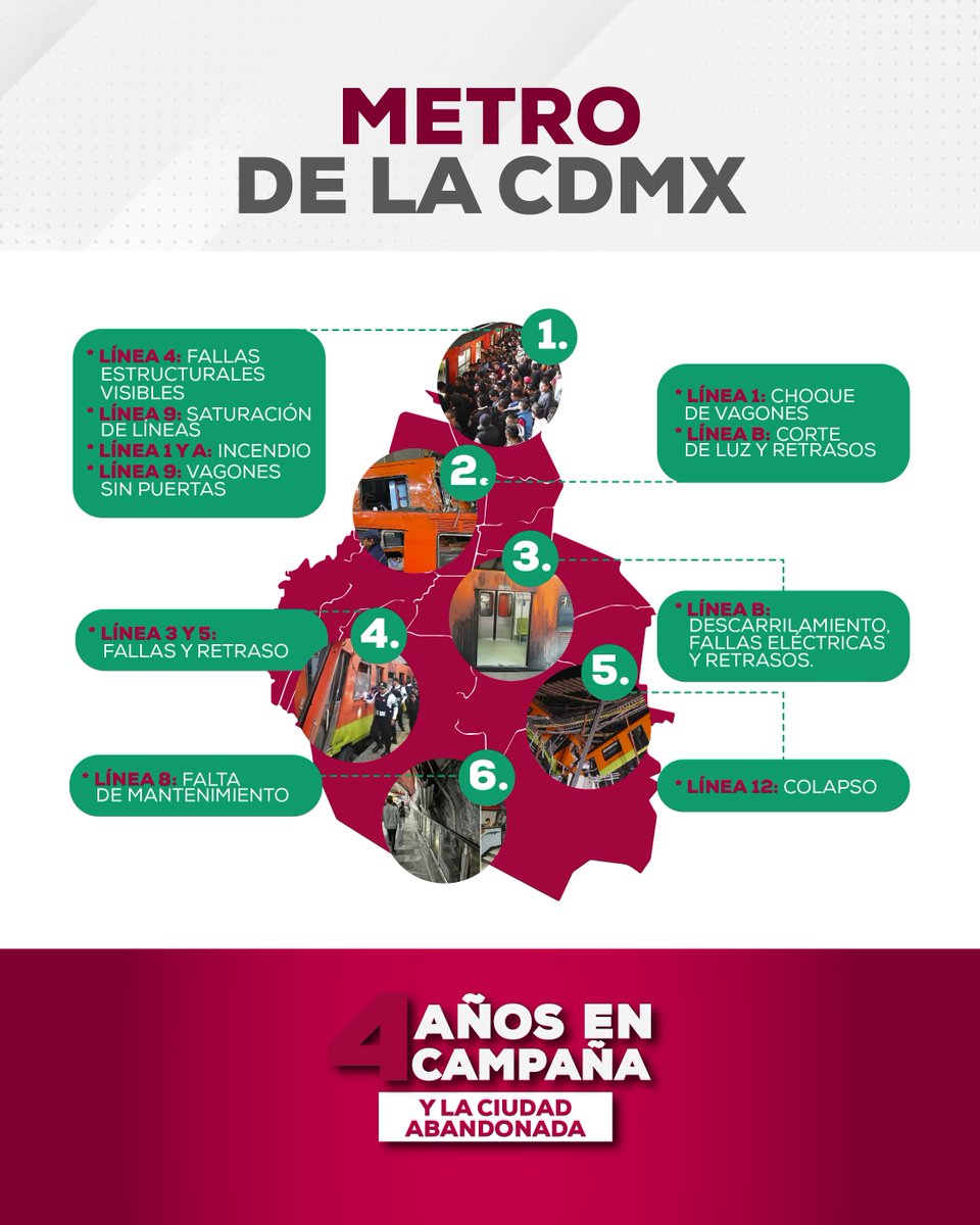 AlvarezMaynez's tweet photo. 4 años de campaña. Y en el Metro se nota: https://t.co/4BzYxwBjzY