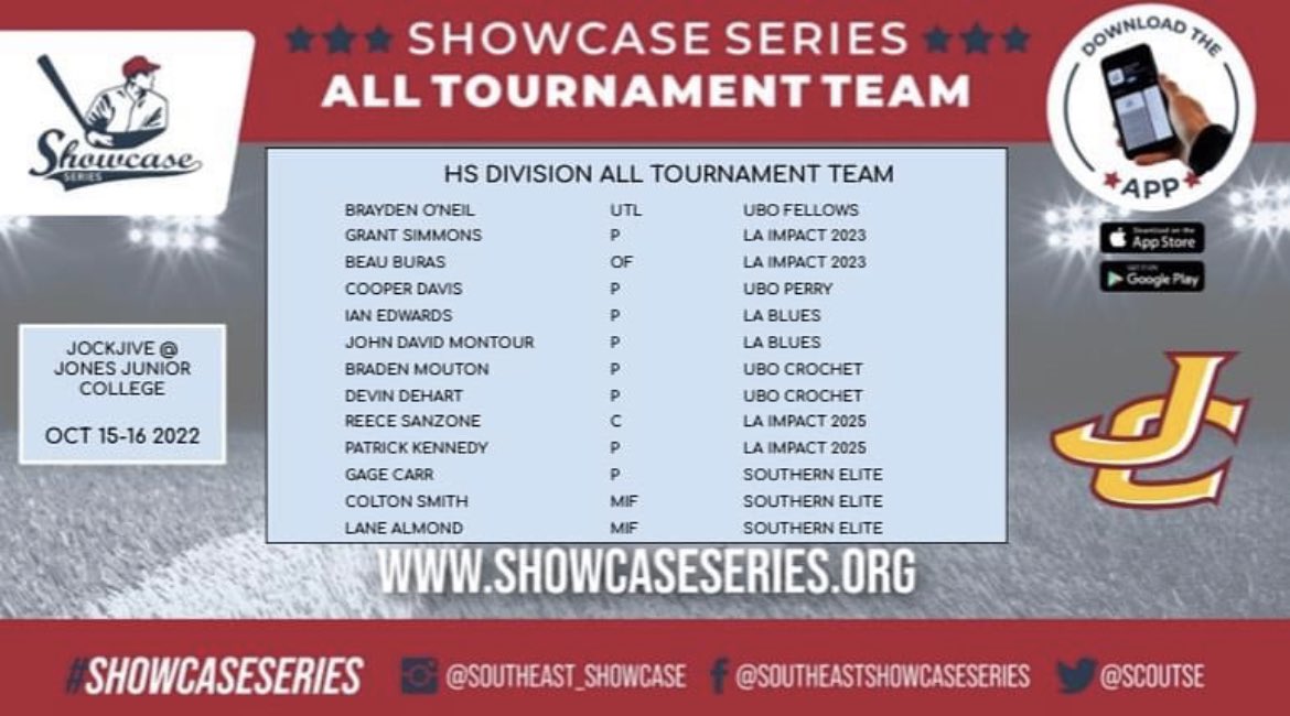 BluesBaseballLA's tweet photo. Killing it. https://t.co/WMd2g8IXk1