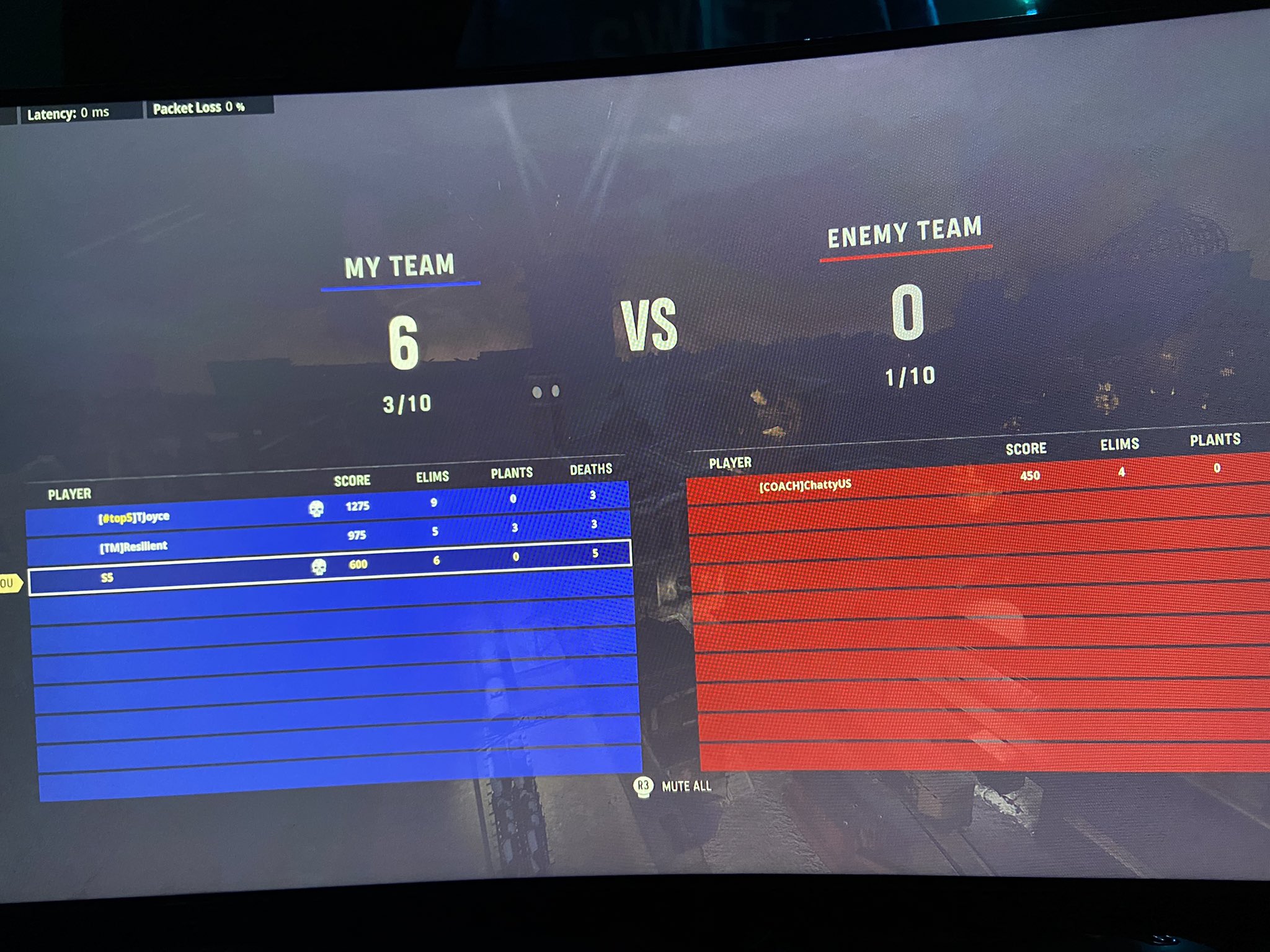 Socks5 🧦 (S5) ³ ³ ³ on Twitter "For my 10 🤑🔒 https//t.co/Q5OZ7iq9hz