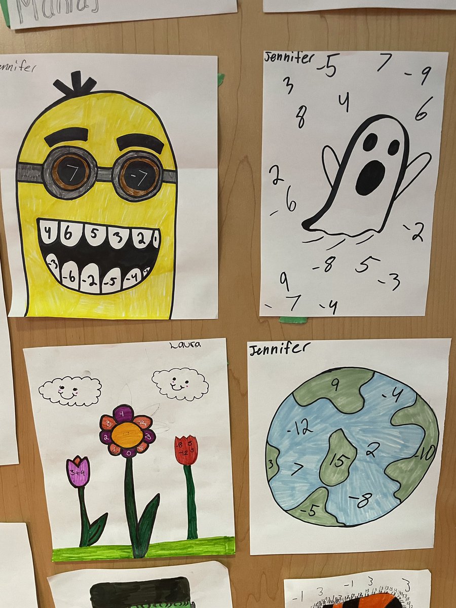 TeacherMsSmart's tweet image. Introduction to Integers- can you spot the integers in our art? #grade7math #integers #art