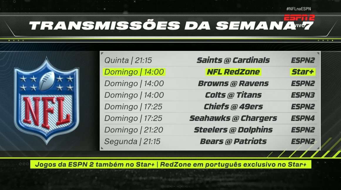 Endzone_Brasil tweet picture