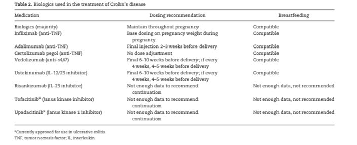 John Damianos, M.D. tweet media