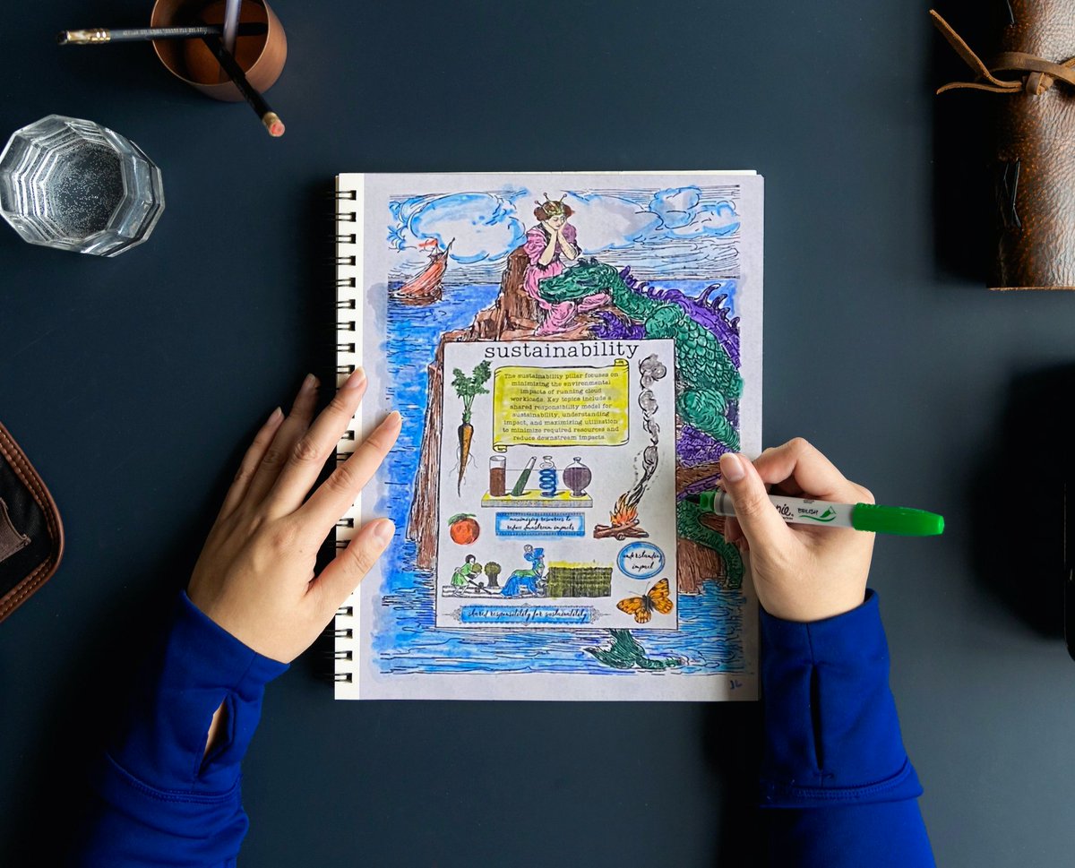 jenlooper's tweet photo. I see all of you downloading the AWS Well-Architected coloring book (https://t.co/rIoOxL9pWJ) &amp; I'll raise you a contest! Here are the rules: 
- pick your fave pillar
- color it
- tweet me a pic of it
- I'll pick the best one by Friday &amp; send u a pack of rare @awscloud stickers! https://t.co/qQQSkeyzTL