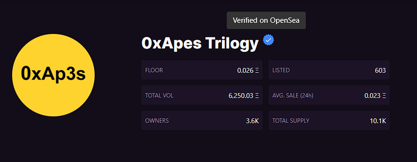 SygnalBASC's tweet photo. Hey @MagicEden. I see you giving Verified on Opensea Badges. 

Where is @BoredApeSolClub's? We are verified on Opensea.

@dak_daze @CryptHomeSchool https://t.co/tRcWCRkGwj