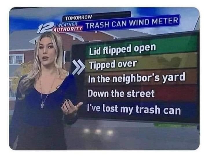 Nominating this for new ranking system to classify ed triage levels