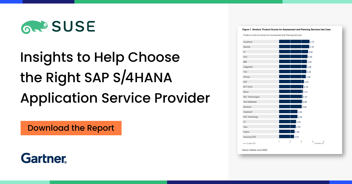 sachlovy's tweet photo. When choosing an application service provider for your move to #SAPS4HANA, selecting the one that delivers the services and expertise that best suits your needs is essential.

What are the critical capabilities you need to look for? Learn more: https://t.co/dPtPX2BlY9 https://t.co/esb8jxgHKf