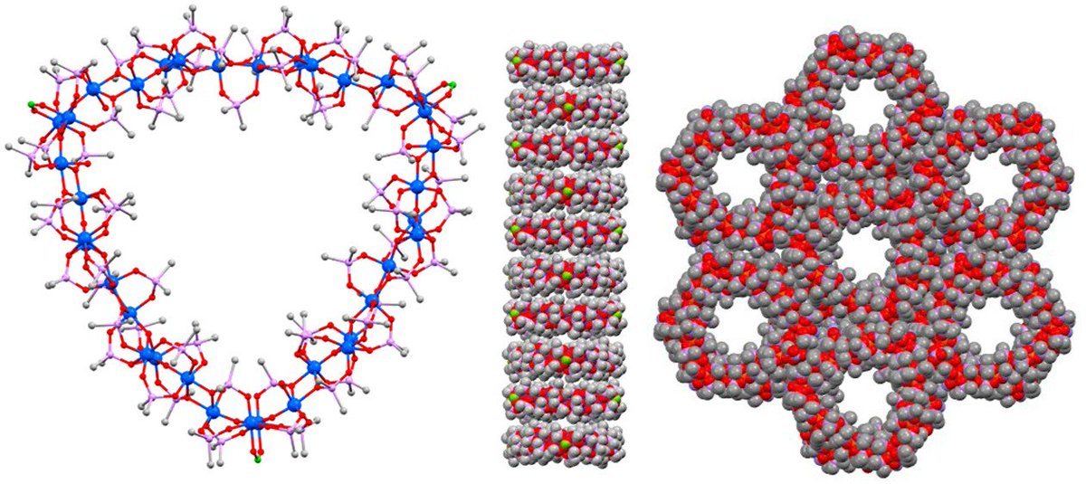 bhkenlo's tweet photo. Synthesis, Structure, and Magnetic Properties of an Fe36 Dimethylarsinate Cluster: The Largest “Ferric Wheel” https://t.co/YZlGIg58N7 Christou and co-workers @InorgChem #iron #ferric #arsinate #cluster #Fe36 #ferric_wheel #NTs #magnetism #DFT https://t.co/w9yaeAe5Bi