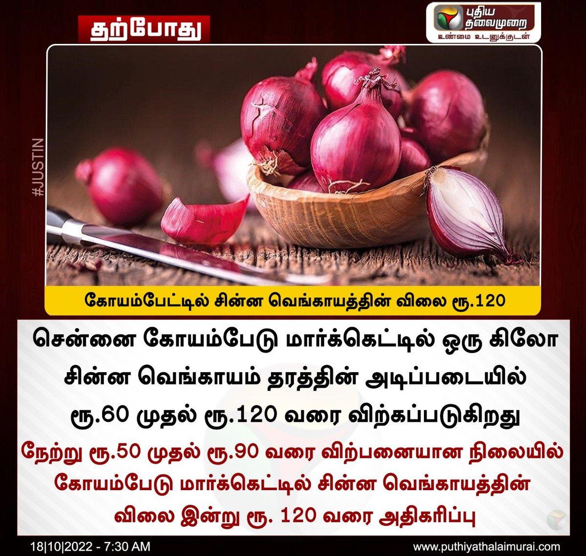 PttvNewsX's tweet photo. #JUSTIN | கோயம்பேட்டில் சின்ன வெங்காயத்தின் விலை ரூ.120
இன்றைய லைவ் அப்டேட்> https://t.co/tUt8TRP04J
#Smallonions | #Koyambedumarket https://t.co/LojF2uBFqF