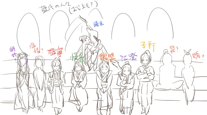 うる🌟のOP、最初しーやお(曦←瑶)ソングとして考えてたんだけど曦に対して「どこがいいの?」なんて言う奴薛洋くらいだよなと思ってやっぱ忘→羨かな～ってなった
無表情で踊る藍湛(※攻)は可愛いと思うしオタ芸する兄上も可愛いと思う 
