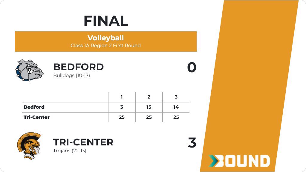 Tri-CenterVolleyball (@tctrojansvb) on Twitter photo 