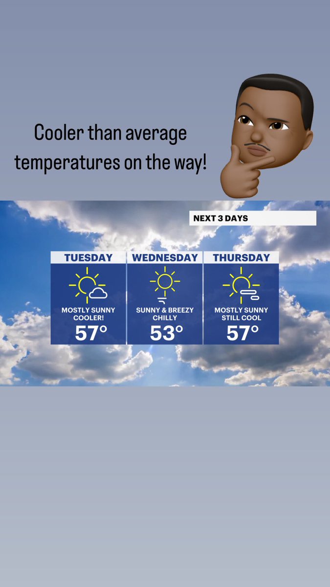 #n12stormwatchers #news12 #news12bx #news12bk #nycweather #coolertemps #cooldown