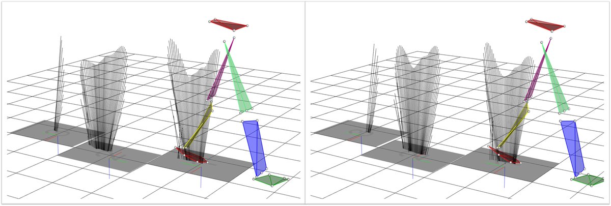 One of these trials was generated by our models. Can you guess which one is the synthetic one? 5/8