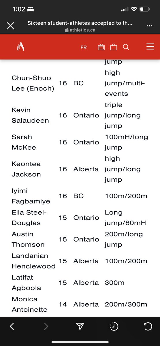 KurtMichael_Dee's tweet photo. Congrats to @BorderCity_AC @sssSabres athlete Ella Steel-Douglas on being accepted to the 2022-23 @De6rasse #adgfoundation @AthleticsCanada #futurechampionscholarship program.
#run4theborder
#TheCityAC https://t.co/jOEg0ZNRNy