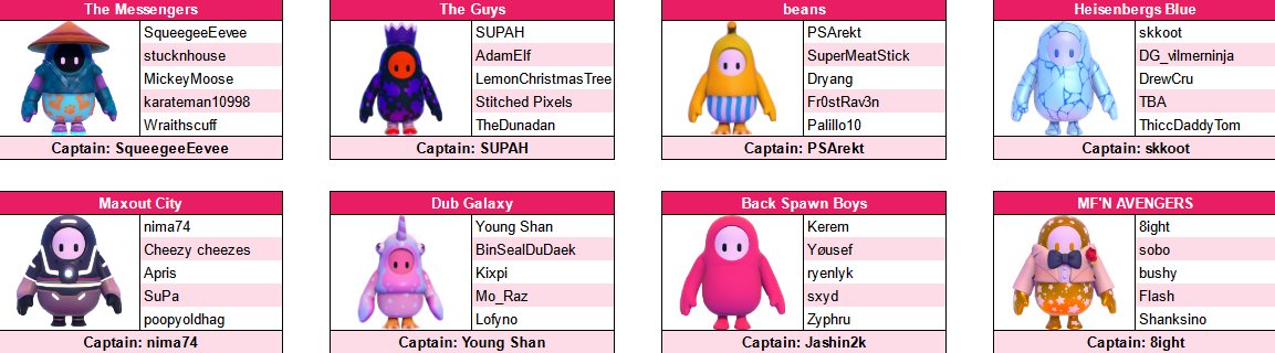 CityLimitsPK's tweet image. 👑Fall Masters is this Saturday at 3pm Eastern! I'm so excited to bring this E-Sport Style Tournament to Fall Guys! Shoutout to the FM team: Lead Moderator and Graphic Designer @BreakerOneTTV, Assistant Moderator @Unimportant_VIP and my Co-Host @NeonCaster 👑