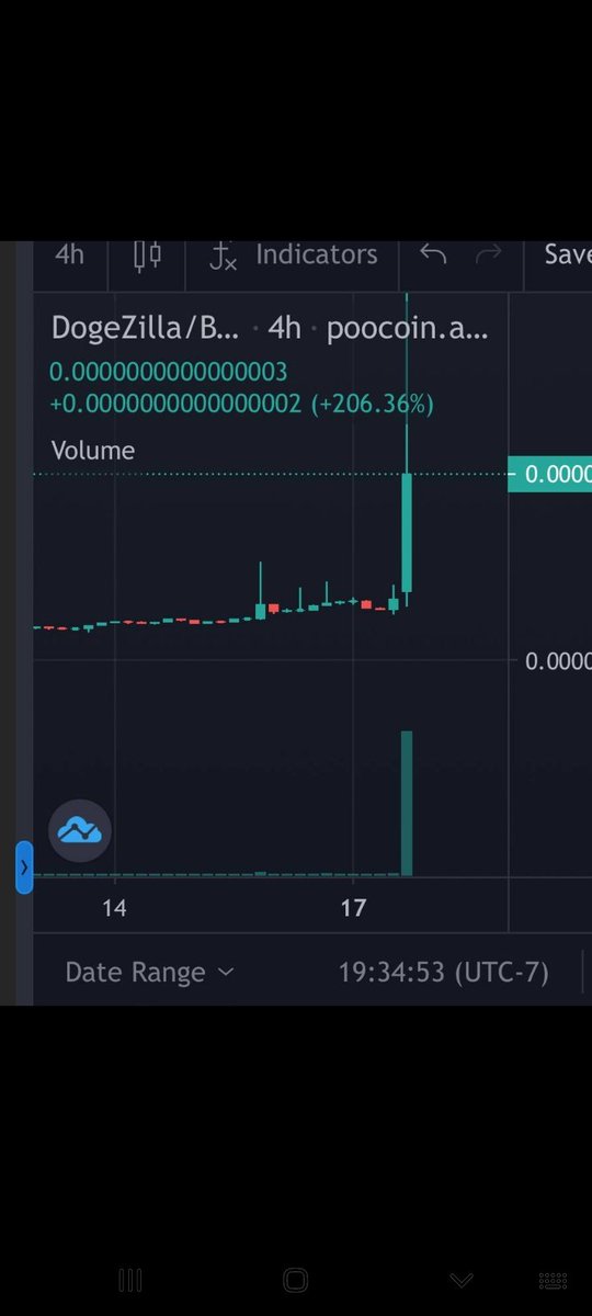 danielalfaroby's tweet photo. @DOGEZILLACOIN to day...🚀🚀 gooooòooo https://t.co/yflinatdCh