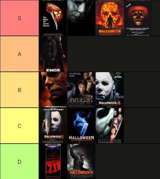 JustSomePhD's tweet photo. The definitive Halloween Tier List. You're welcome! https://t.co/YSmJXEW1JZ