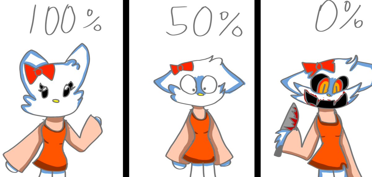 Cartoon_cat_fem's tweet photo. DIʙᴜᴊᴇ ᴇsᴛᴏ ᴇsᴘᴇʀᴏ ǫᴜᴇʟᴇs ɢᴜsᴛᴇ ᴇs ᴅᴇʟ ᴍᴏᴅ ᴅᴇ ғɴғ ᴅᴇ ʜᴇʟʟᴏ ᴋɪᴛᴛʏ #fnfmod #HelloKitty #Fnf #dibujodigital #fanart #cute #sangre  #dibujorapido ♪♪♪☯︎➪👍 https://t.co/rzAZX9DN0C