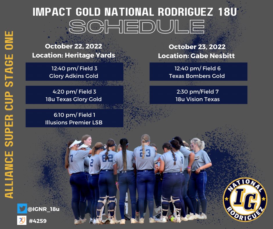 Impact Gold National- Rodriguez 18u tweet media