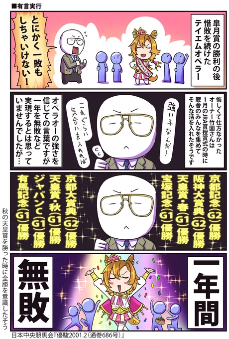 お昼の落書き
テイエムオペラオーの偉業のお話

#ウマ娘 