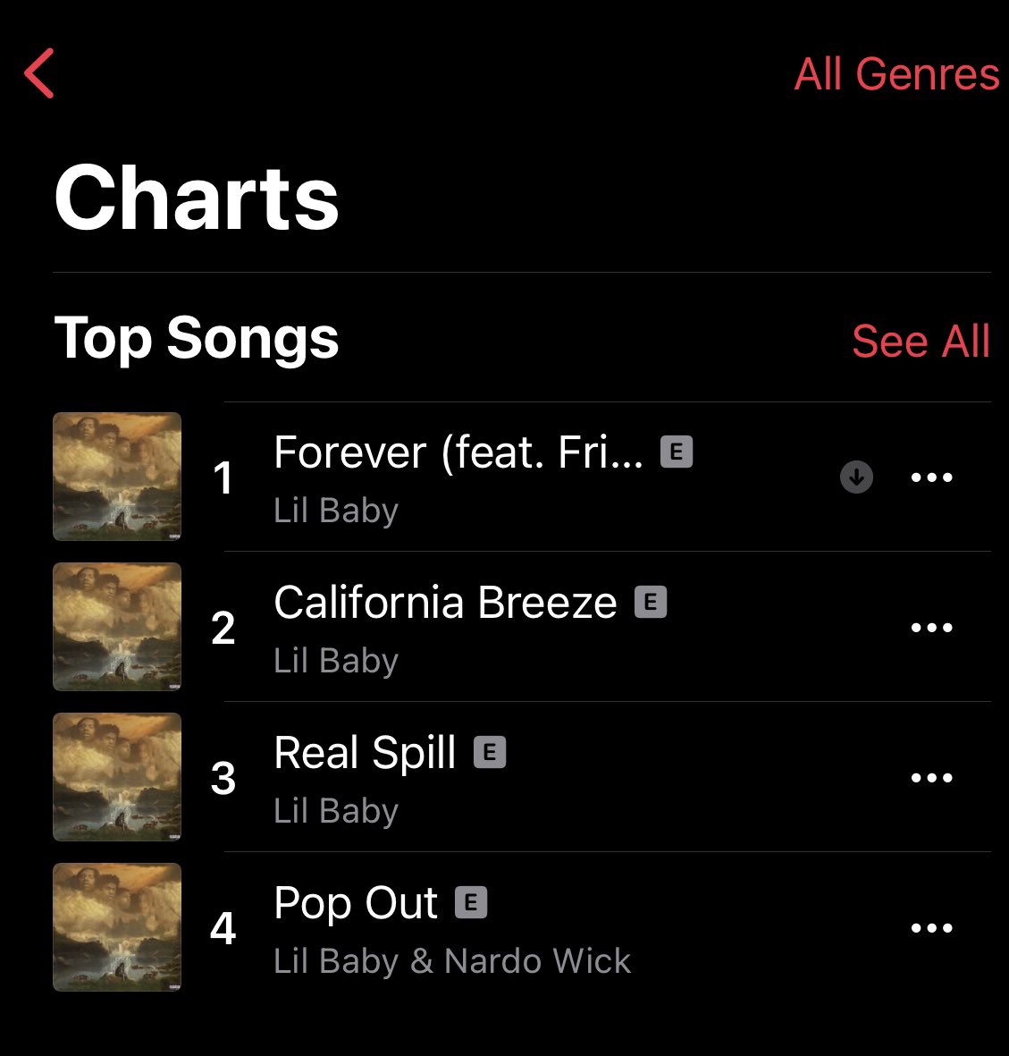 NUMBER 1! God is Great! Grateful!