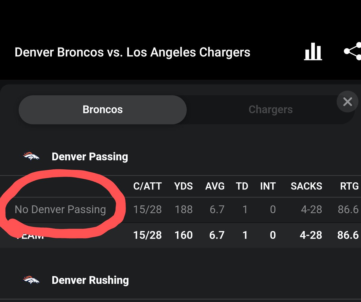 DannerZone's tweet photo. The @ESPNNFL app coverage with some excellent shade at the end of the game https://t.co/SkIwjZ7A2S