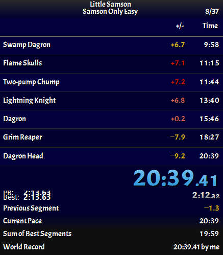 dnk_cafe's tweet image. Getting ready for my run for #GameOverCancer this week, and decided to grab a little de-rust world record in Little Samson!

Love this category!