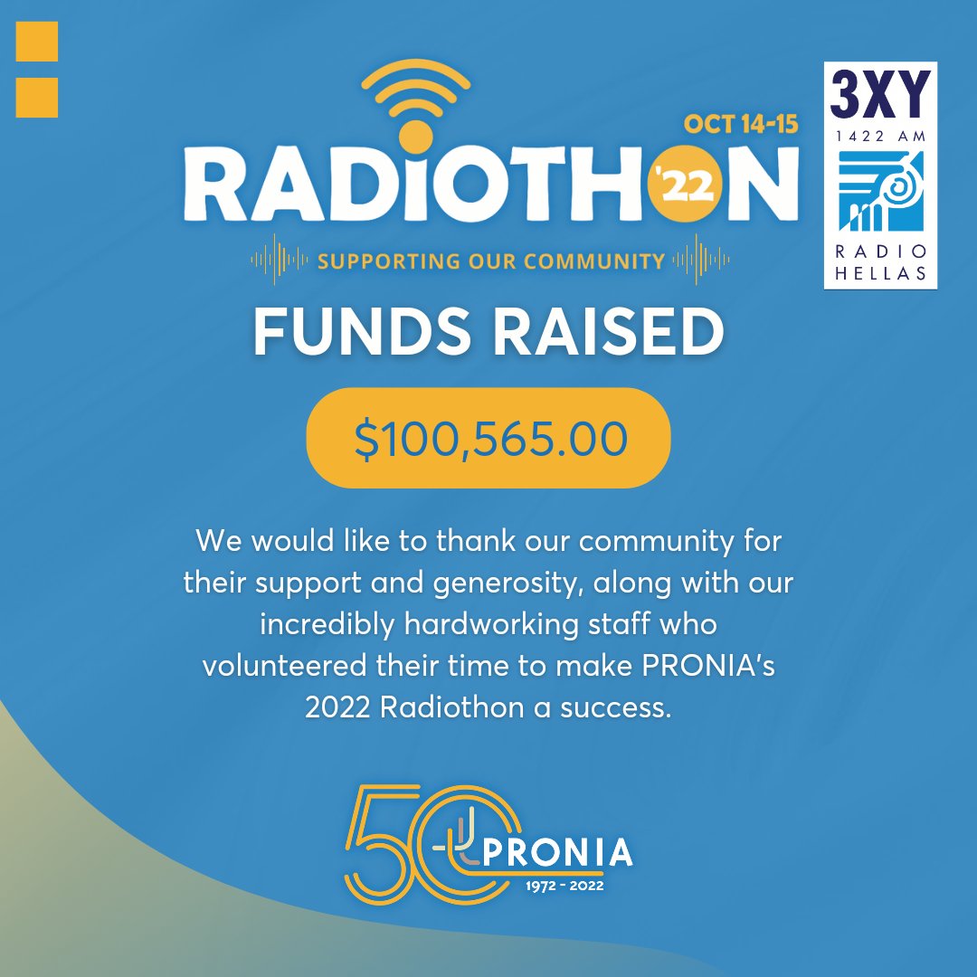 Our Radiothon raised a total of $100,565.00 with the help and suppost of the community.

#proniamelbourne #radiothon2022 #radioshow #greekcommunity #melbournegreeks #fundraiser #charity #welfare #melbourneevents #fundsraised #successfulevent  #aussiegreeks #community