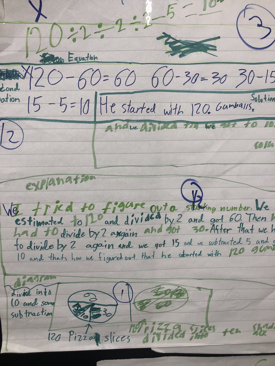 SeyoungHolte's tweet image. When you visit your husband’s school for a dif reason but decide to peak in- you see loads of fun and some serious reasoning &amp;amp; problem solving going on. Yup, we are happily married!
@daniel_holte @SteveWyborney #charliesgumball #chessmath #puzzlesntalks #makemathjoyful