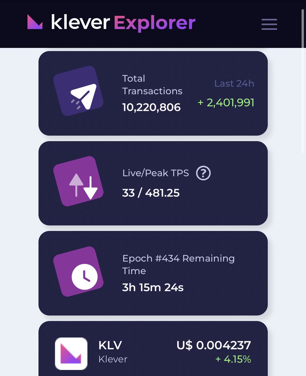mishalederman's tweet photo. 💥 10 million transactions on #KleverChain 💥

This is just the beginning… https://t.co/35YvRK5LBp