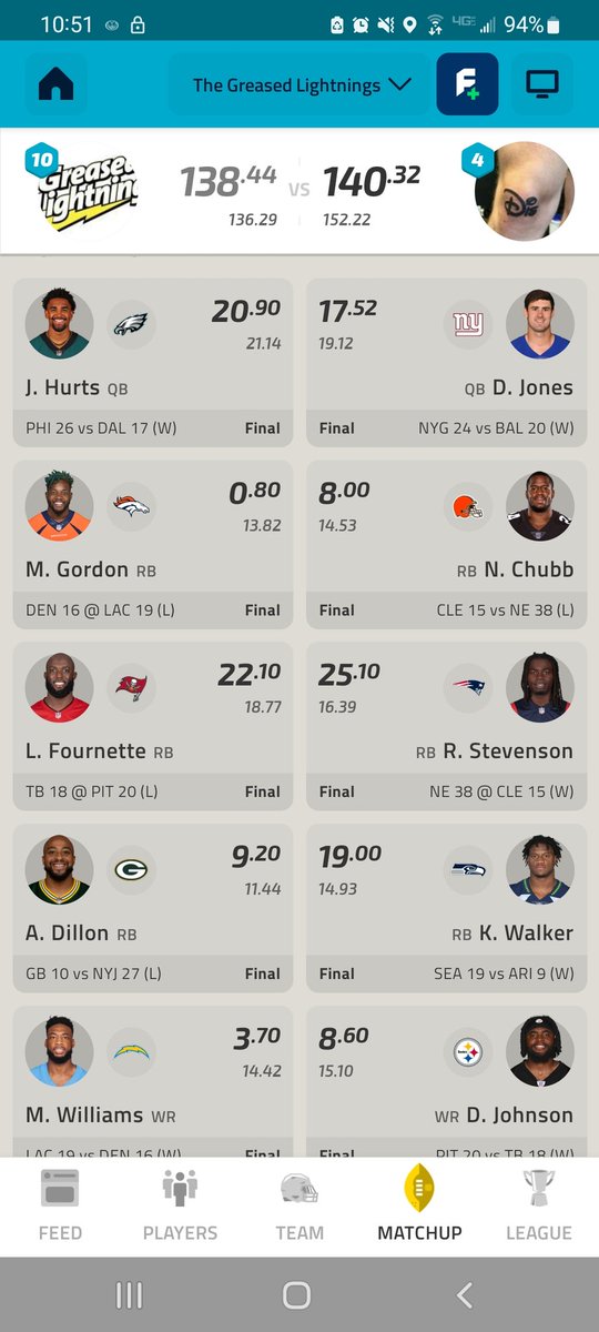 FantasyBaby3's tweet photo. Please make the pain stop @TheFFBallers

0-6 https://t.co/QdlloCTTZG