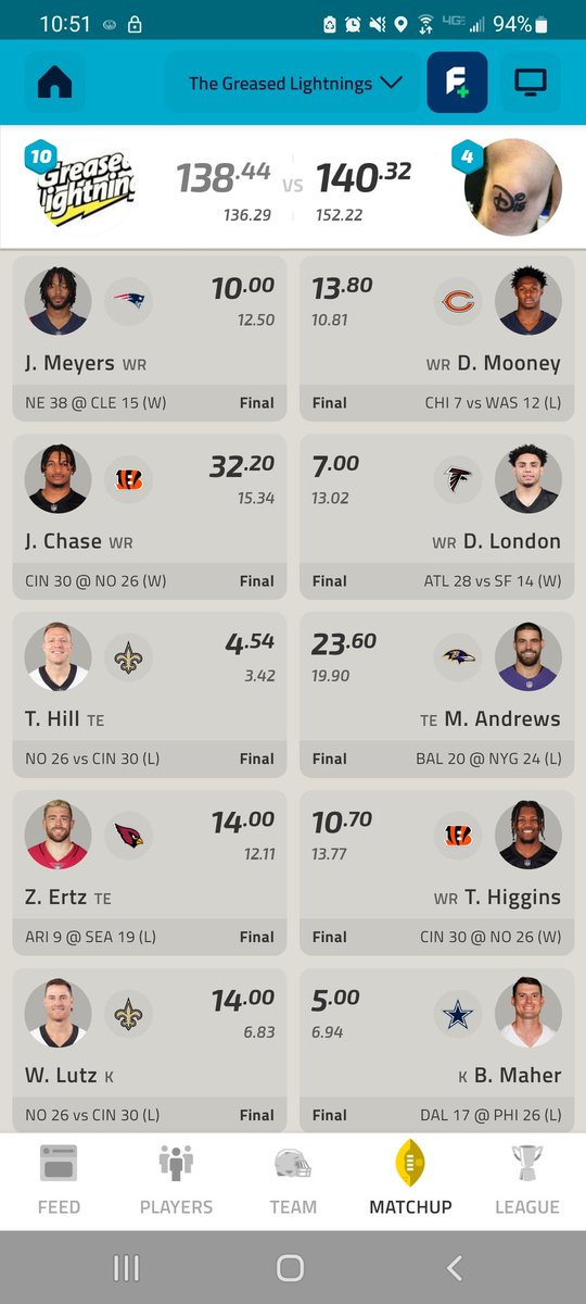FantasyBaby3's tweet photo. Please make the pain stop @TheFFBallers

0-6 https://t.co/QdlloCTTZG