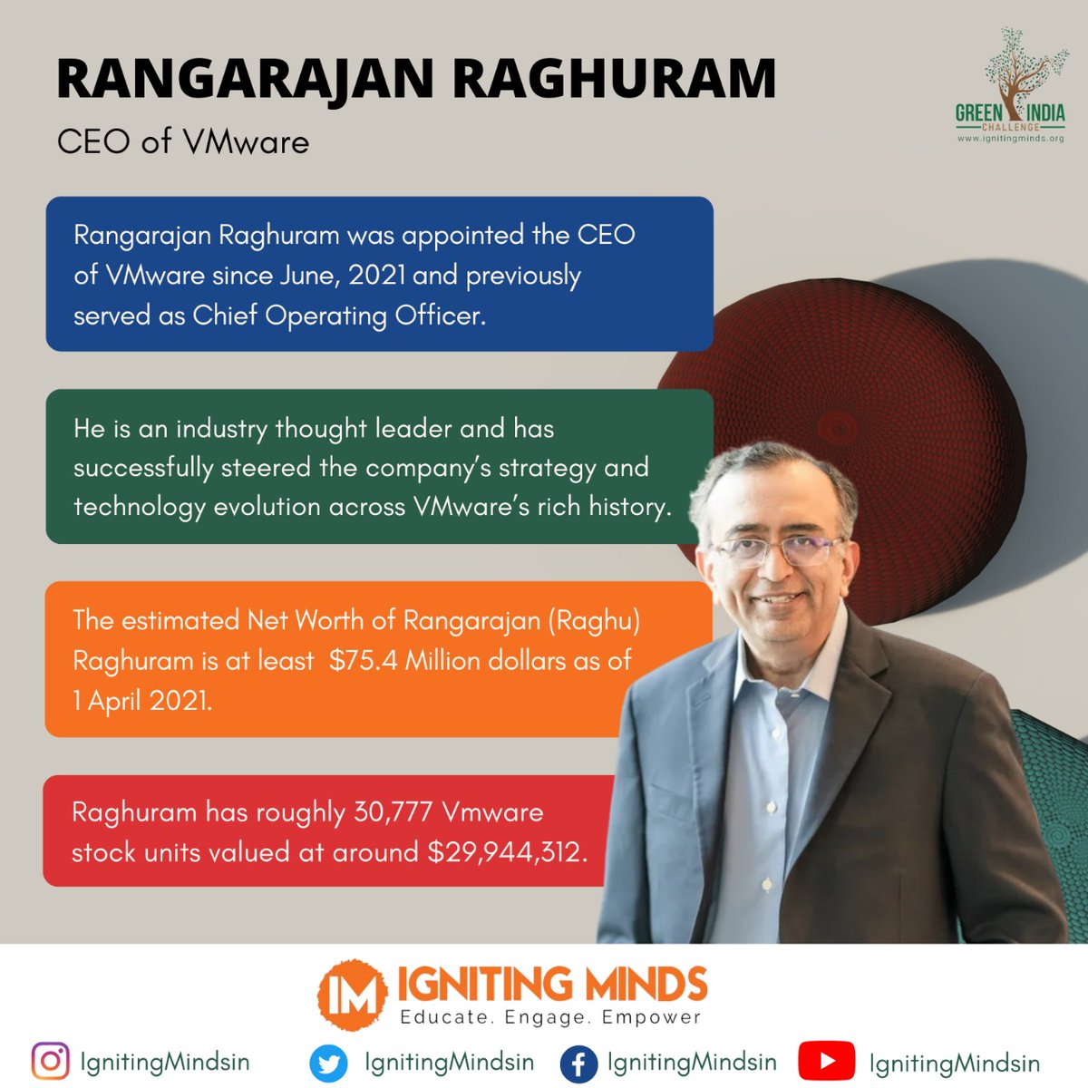 ignitingmindsog's tweet photo. Meet @RaghuRaghuram who currently serves as Chief Executive Officer of @VMware a US based company.

Check out the poster to learn more.

#HaraHaiTohBharaHai #GreenIndiaChallenge #RangarajanRaghuram #VMWare #CEO #Business #IndianCEOs #VasudhaikaKutumbakam #5YearsofGIC https://t.co/16Q9cAg3FG