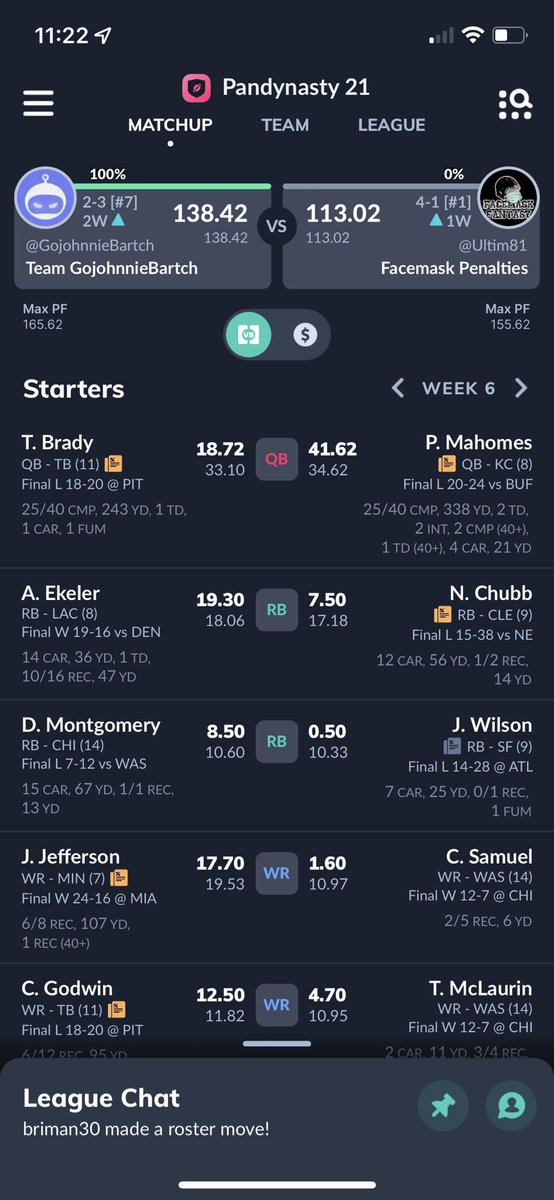 Tough game. Way to hang in Austin ⁦<a href="/AustinEkeler/">Austin Ekeler</a>⁩