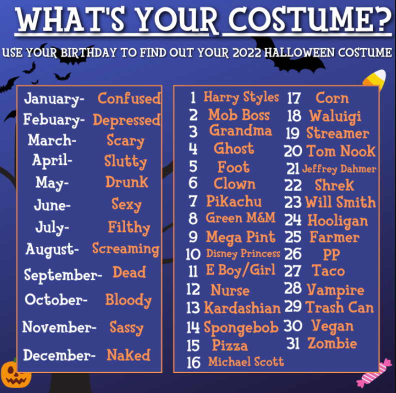 JessysPineapple's tweet photo. Sassy Spongebob..... if I could zoom right now.... What's yours? https://t.co/JxXyaSPk4U