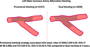 Giuseppe Biondi-Zoccai tweet media