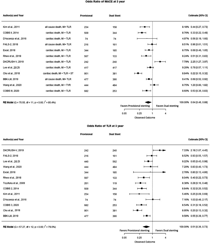 Giuseppe Biondi-Zoccai tweet media