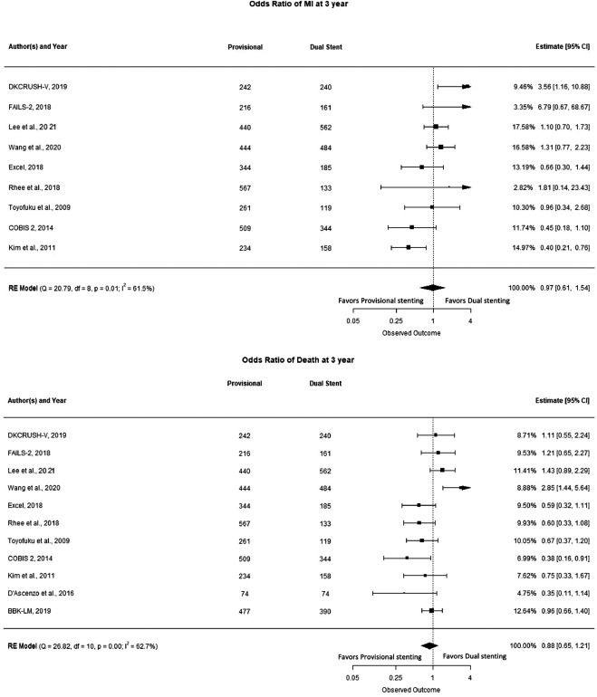 Giuseppe Biondi-Zoccai tweet media