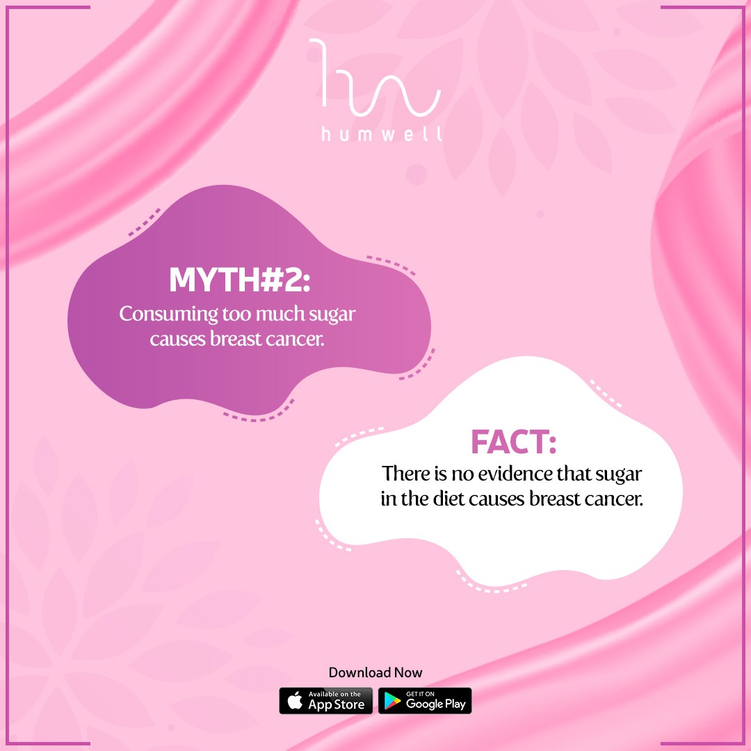 hum_well's tweet photo. There are several misconceptions out there resulting in common breast cancer myths. Make sure to keep yourself updated with the right information. 
Here are some of the common #MythBusters about breast cancer! 

 Source: https://t.co/wC052GwwFA

#BreastCancerAwareness #HumWell https://t.co/osxo1NcuFX