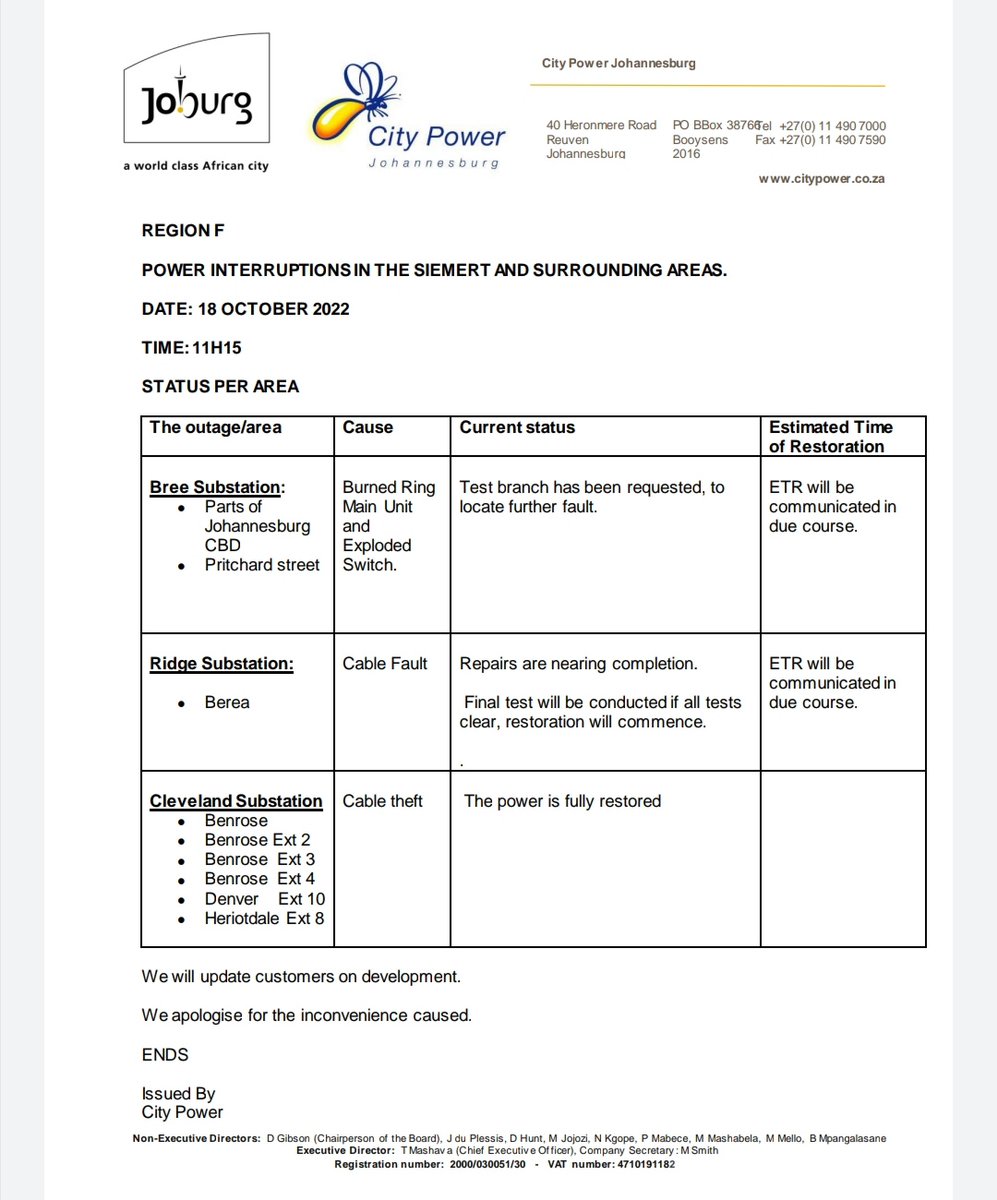 CityPowerJhb's tweet photo. Region F #Siemert

Power is fully restored to customers who were affected by the #ClevelandSub #Benrose

Test branch has been requested #BreeSub

#Berea repair process is nearing completion. ^DR https://t.co/gcMYeYKHtQ