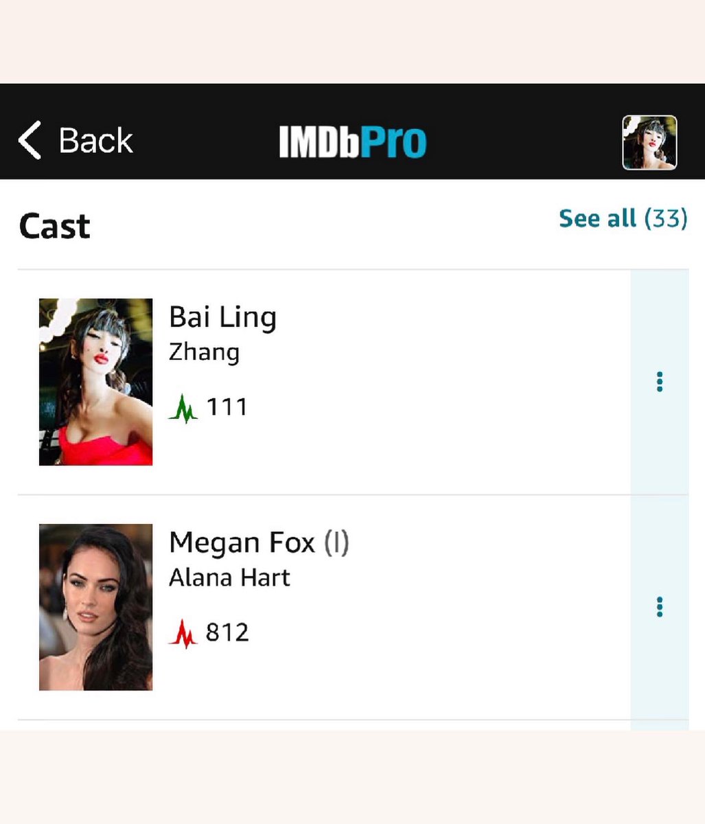 bai-ling-on-twitter-got-home-sotired-but-fantastic-news-wow-my