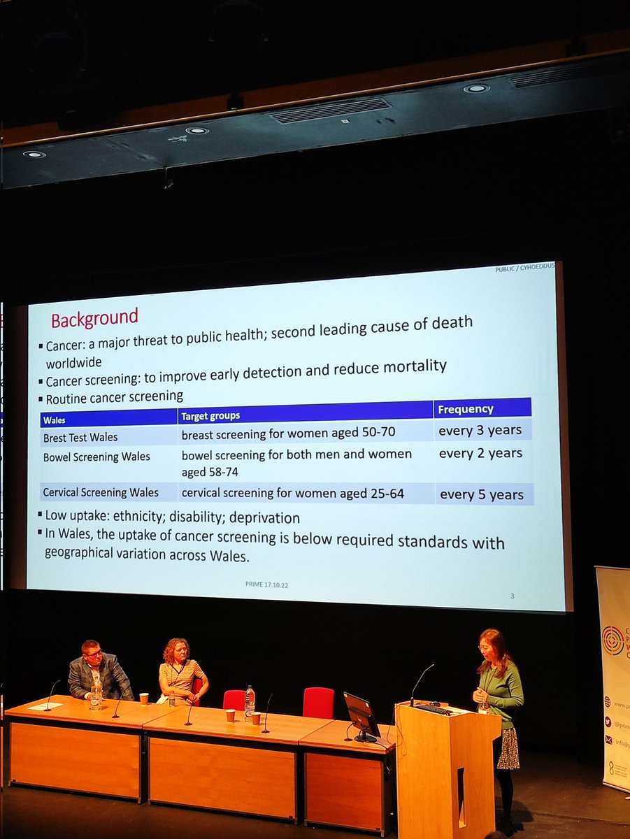 PRIMECentre's tweet photo. Dr Juping Yu sharing her and her colleagues experience of conducting #CancerScreening research in #Wales to enhance #inclusion in #research

#PRIME2022 @HSRSwansea @wihscusw @SarahLeeWallace https://t.co/FJ3DrmnXP2