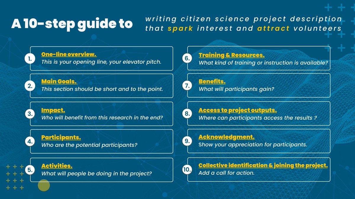 Struggling to write up your #CitizenScience project description?

👀Check out our template👉cstrack.eu/format/reports… 

#CitSci #H2020 <a href="/yaelago1/">YaelaGo</a> <a href="/wissimdialog/">Wissenschaft im Dialog</a>
