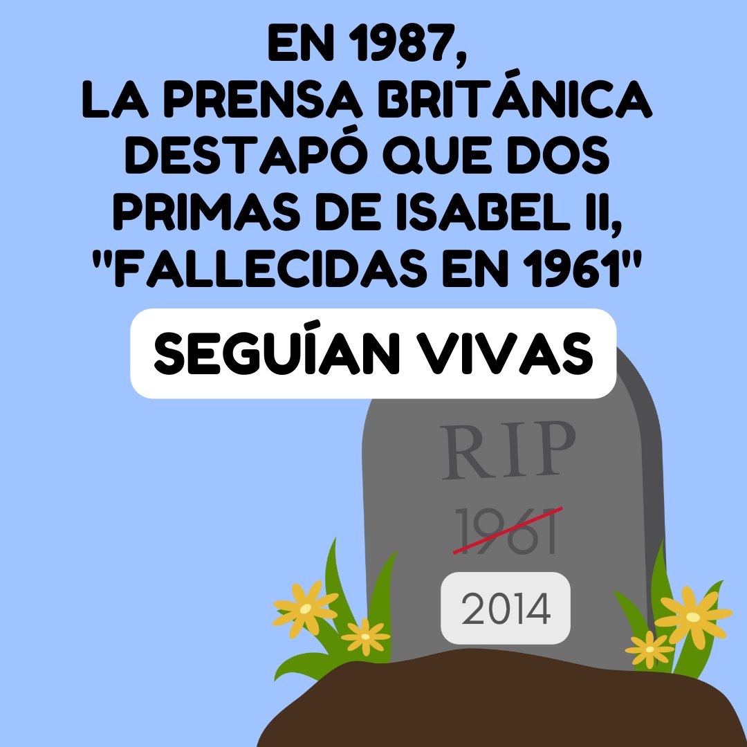 ADUTEBO's tweet photo. ¿SABÍAS QUÉ?

#asociacionadut #asociacion #discapacidad #familiareal #monarquia #isabelii #realeza https://t.co/TxpmLgQvWw