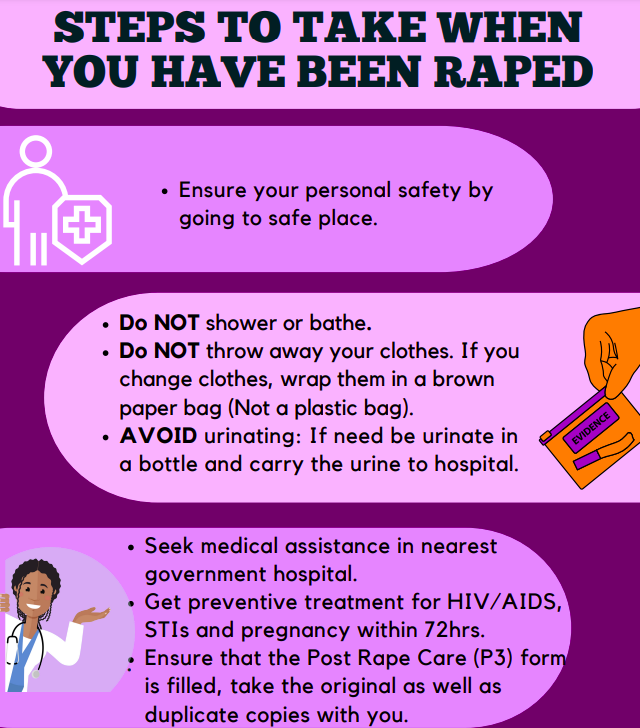 CREAWKenya's tweet photo. Rape is the most highly under reported crime in Kenya. It is estimated that only 1 out of 20 women in Kenya will report a rape and only 1 in 6 will seek medical assistance. #EndVAW #EndGBV https://t.co/WkueRZ0Wnc