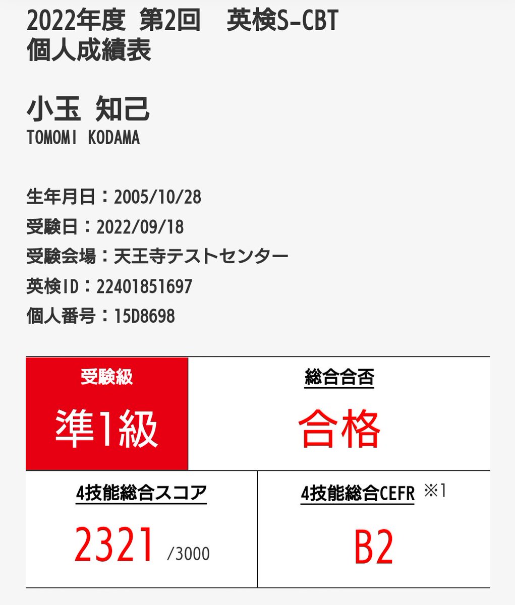 JinroSofia's tweet photo. ついに、英検準1級に合格することができました！まさか自分が受かるとは思っていませんでした。本当に嬉しいです！これからは1年3ヶ月後の受験に向けて勉強していきます！ https://t.co/LJCV1ABOSb